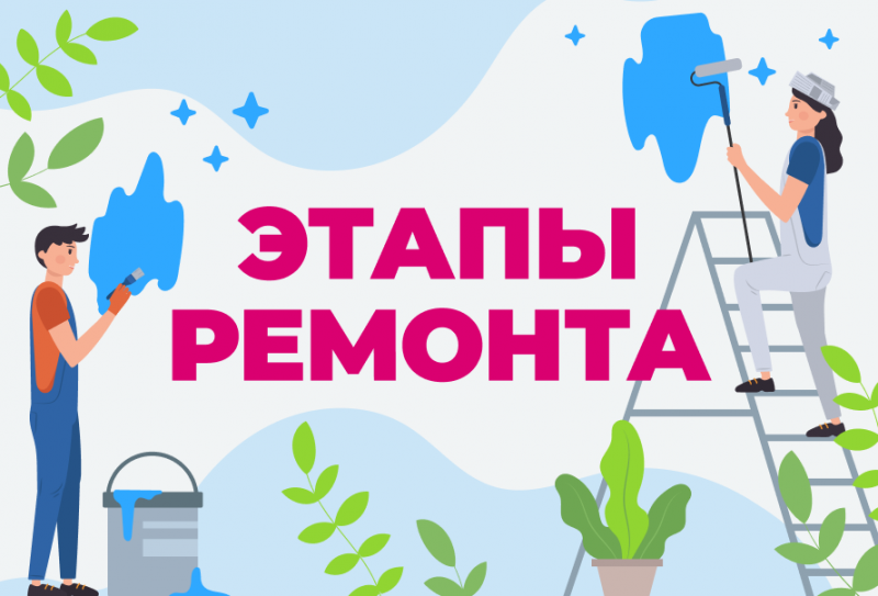 Этапы ремонта: Выбираем напольные покрытия