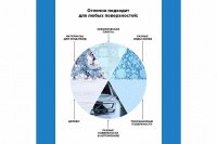 Скотч двусторон для зеркал сверхпроч. на вспен. основе 19мм*2м  AVIORA 302-133 черн (48шт/уп) купить в каталоге интернет магазина СМИТ с доставкой по Улан-Удэ