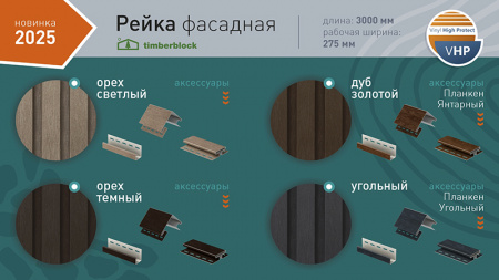 Сайдинг Ю-Пласт Timberblock Рейка фасадная Угольный 3000х275мм 0.825м2 купить в каталоге интернет магазина СМИТ с доставкой по Улан-Удэ